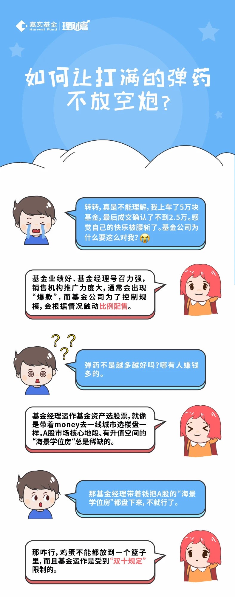 【理財(cái)漫畫】基金比例配售？別慌，轉(zhuǎn)轉(zhuǎn)教你這樣做.jpg